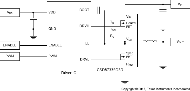 CSD87335Q3D CSD87335Q3D