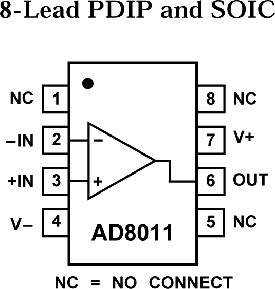 AD8011 product image