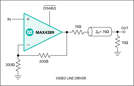 MAX4393 product image