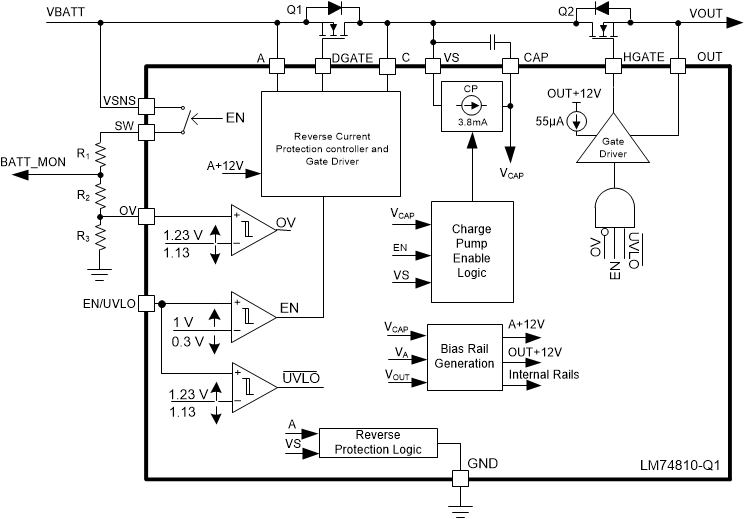 LM7481-Q1 product image
