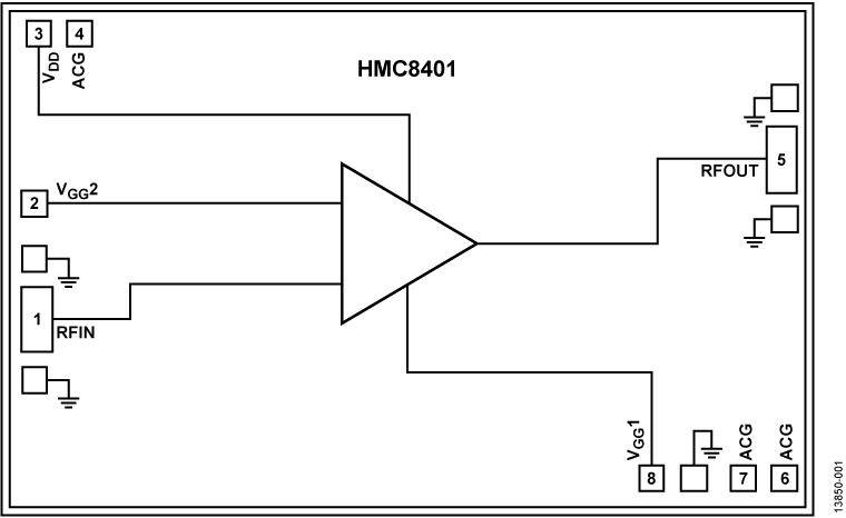 HMC8401-DIE product image