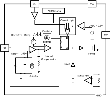 LM2735-Q1 product image