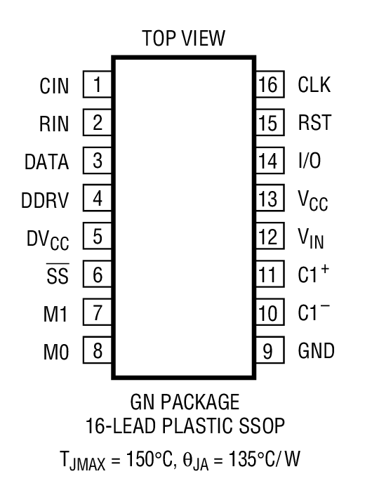 LTC1556 product image
