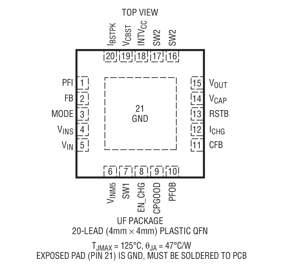 LTC3355 product image