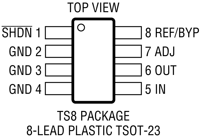 LT3060 product image