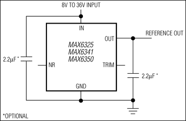 MAX6341 product image