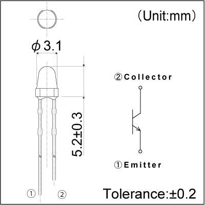 Product dimension image