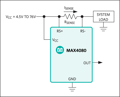 MAX4080 product image