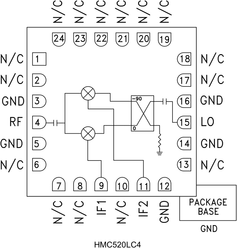 HMC520 product image