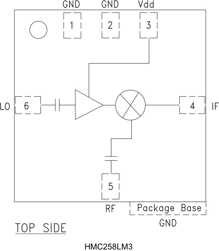 HMC258 product image