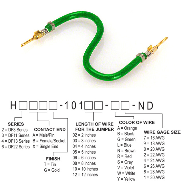 H2AAG-101xx-G4 H2AAG-101xx-G4