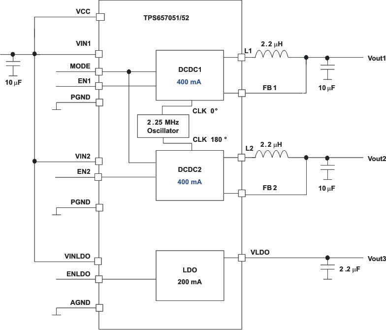 TPS657052 product image