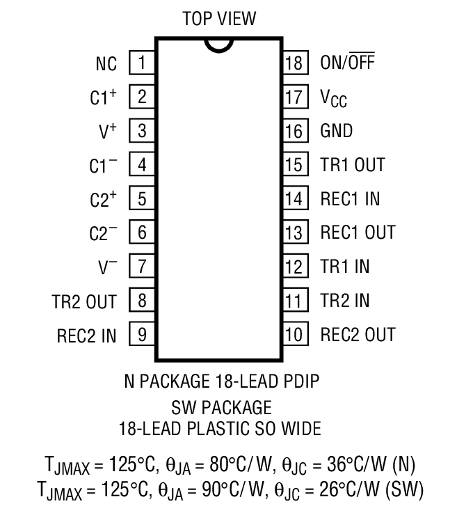LT1281A product image