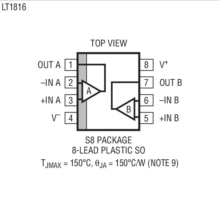 LT1816 product image