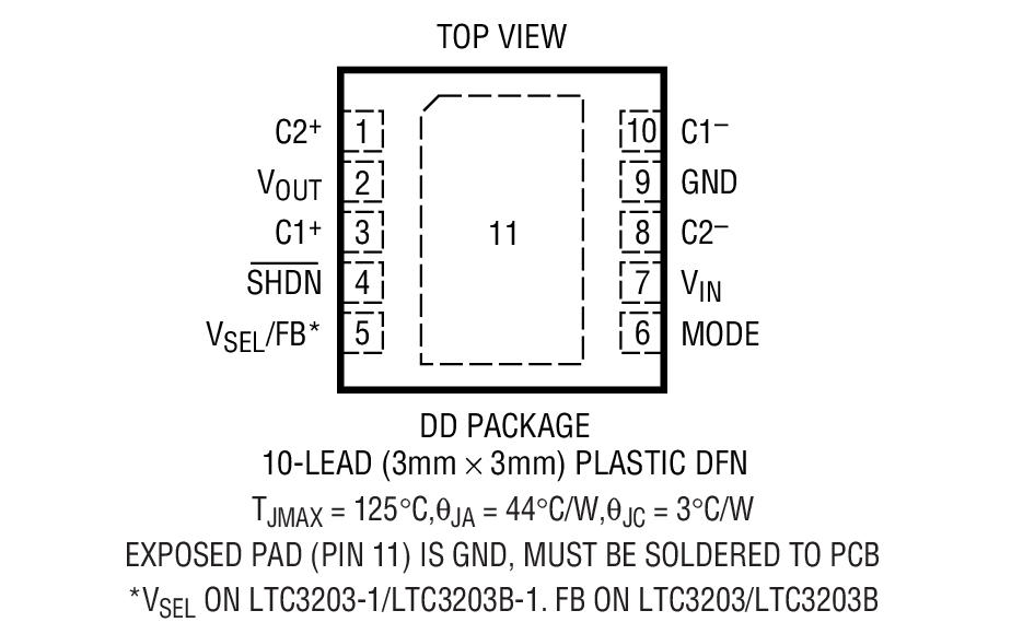 LTC3203LTC3203-1LTC3203BLTC3203B-1 product image