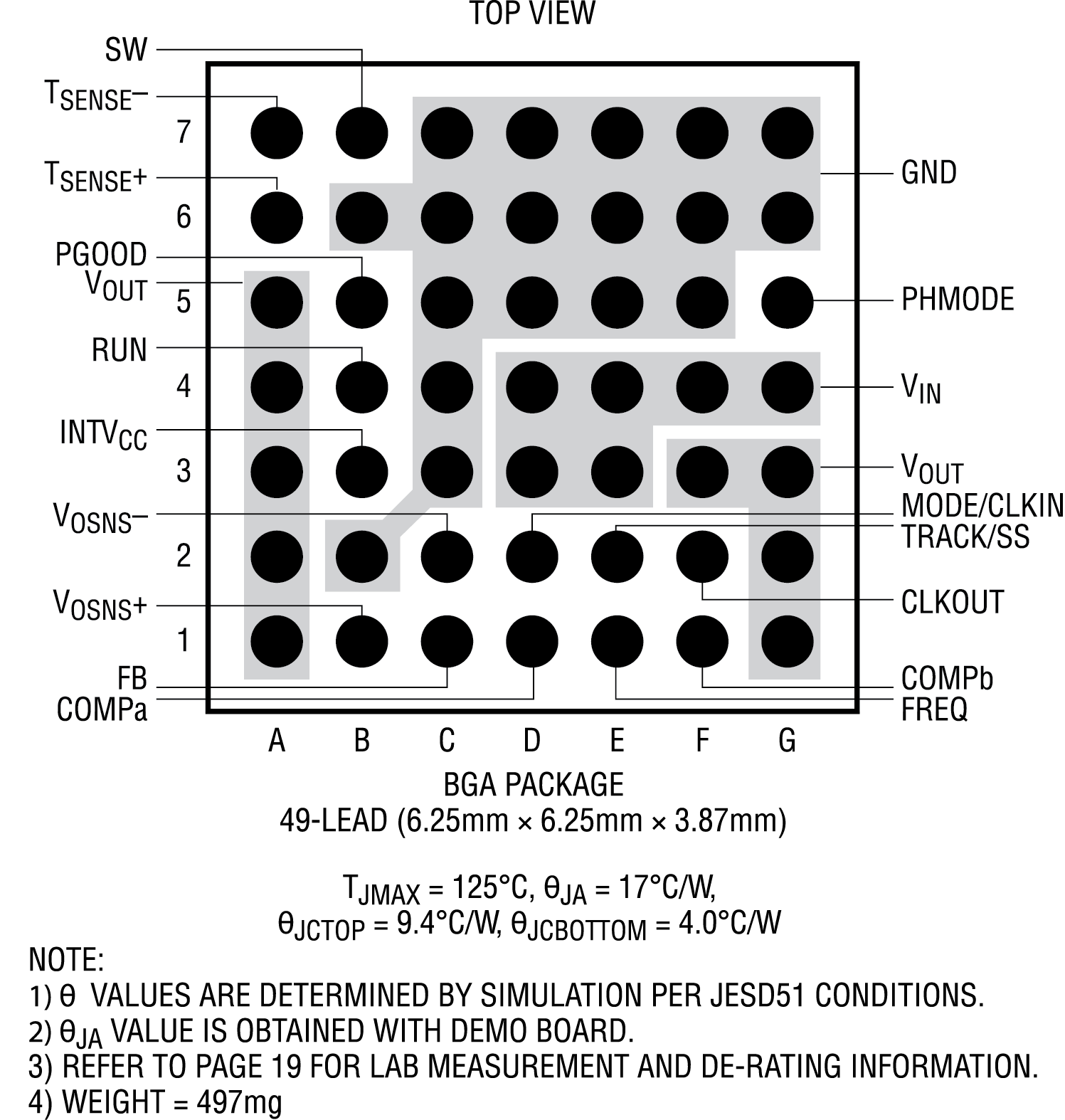 LTM4657 product image