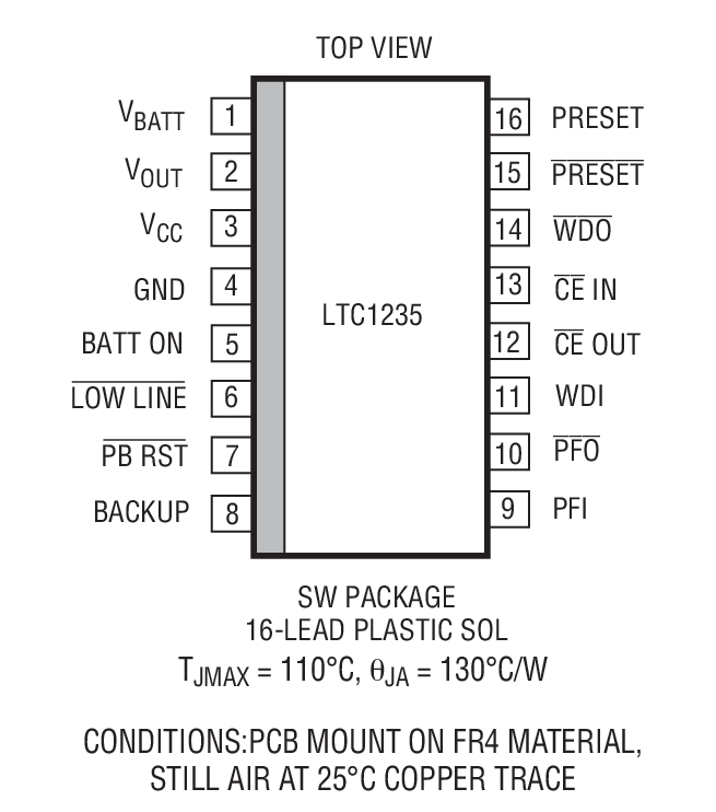 LTC1235 product image