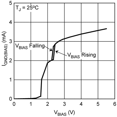 LP38858 product image