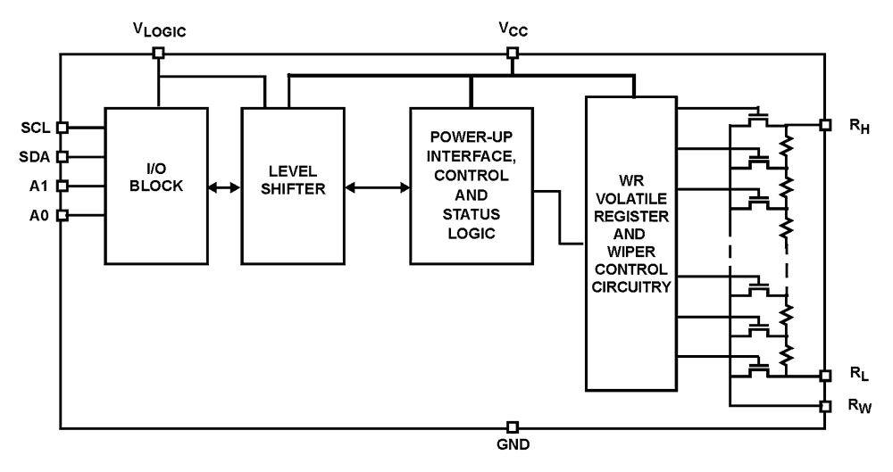 ISL23318 product image