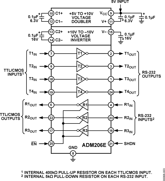 ADM206E product image