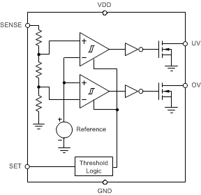 TPS3702 product image