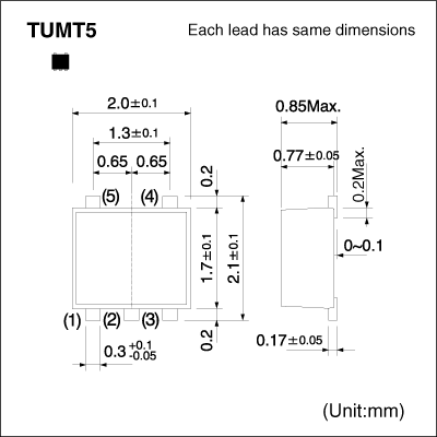 Product dimension image
