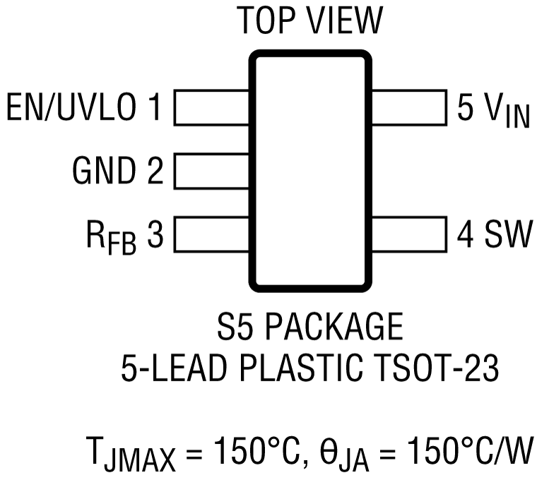 LT8300 product image