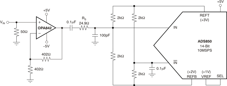 OPA842 product image