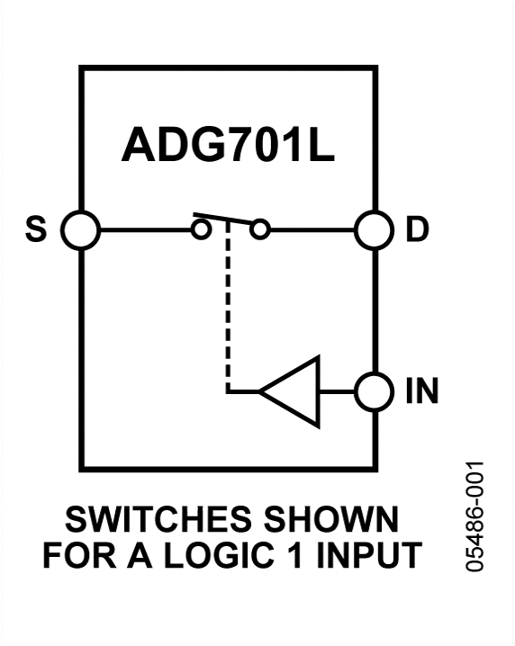 ADG701L
