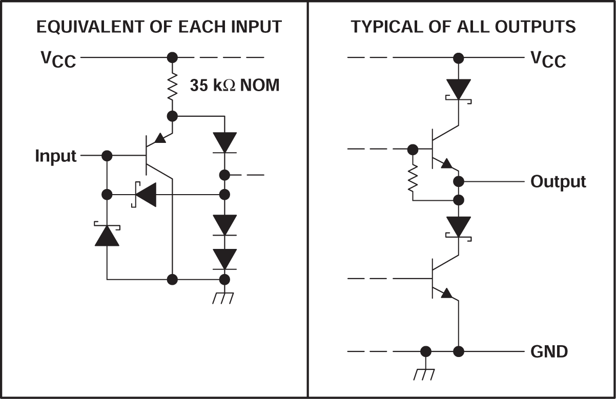 SN75ALS172A product image