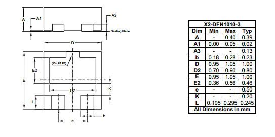 Package Image for X2-DFN1010-3