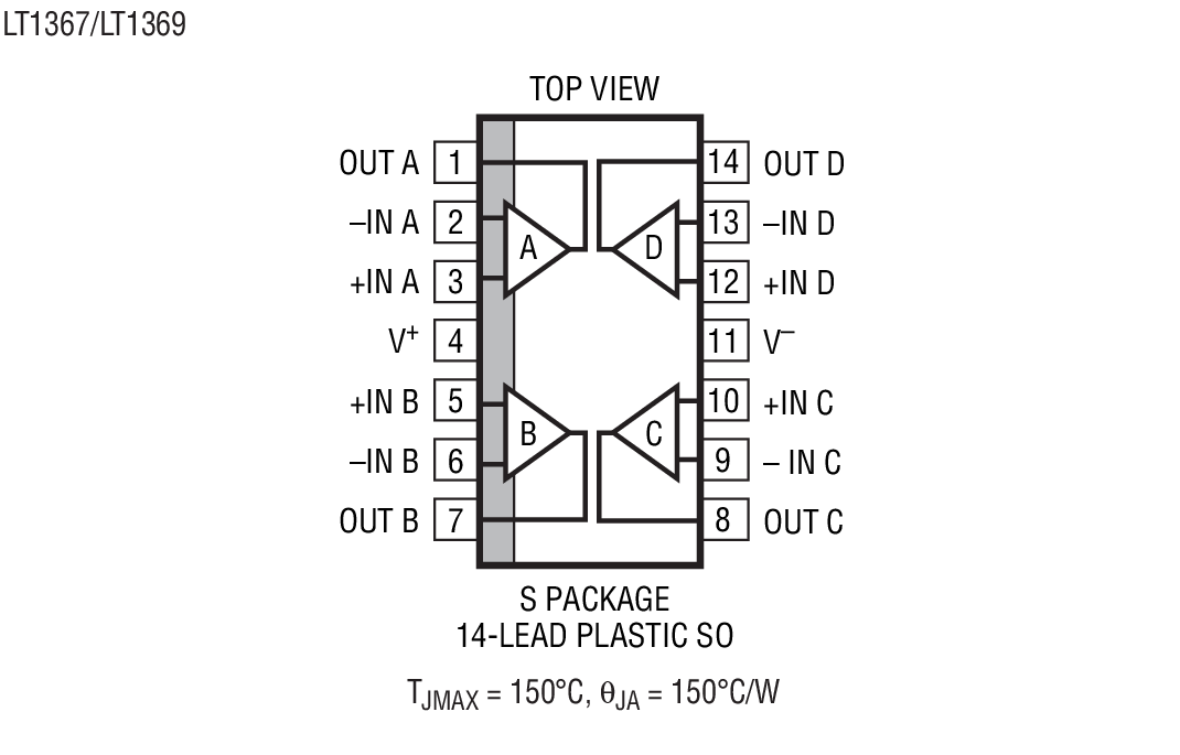 LT1366 product image