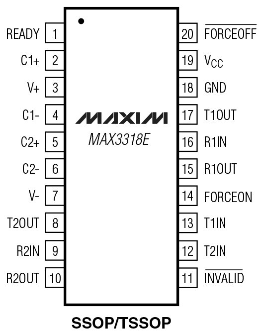 MAX3318 product image
