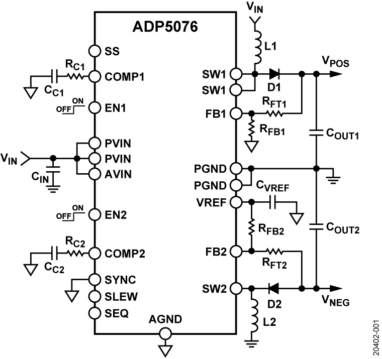 ADP5076 product image