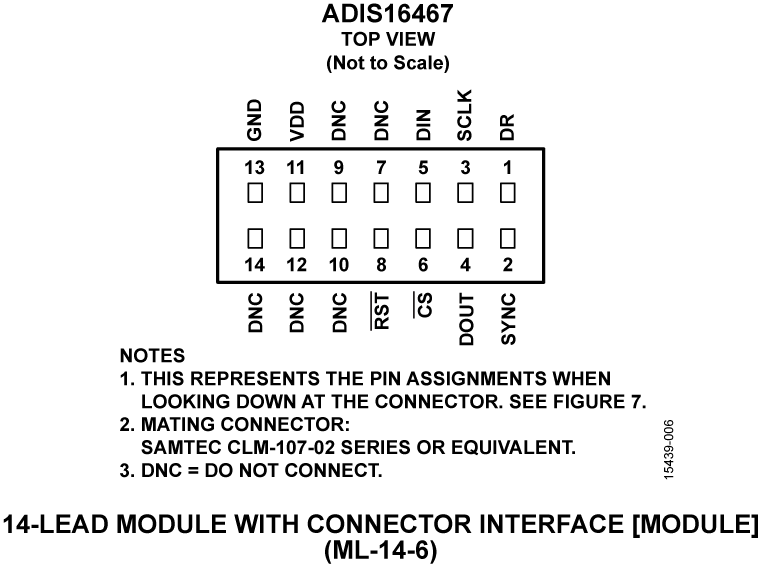 ADIS16467 ADIS16467