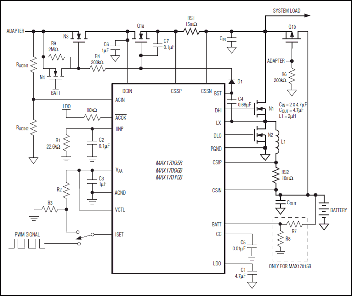 MAX17015 product image