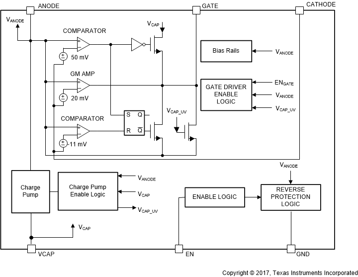 LM74700-Q1 product image