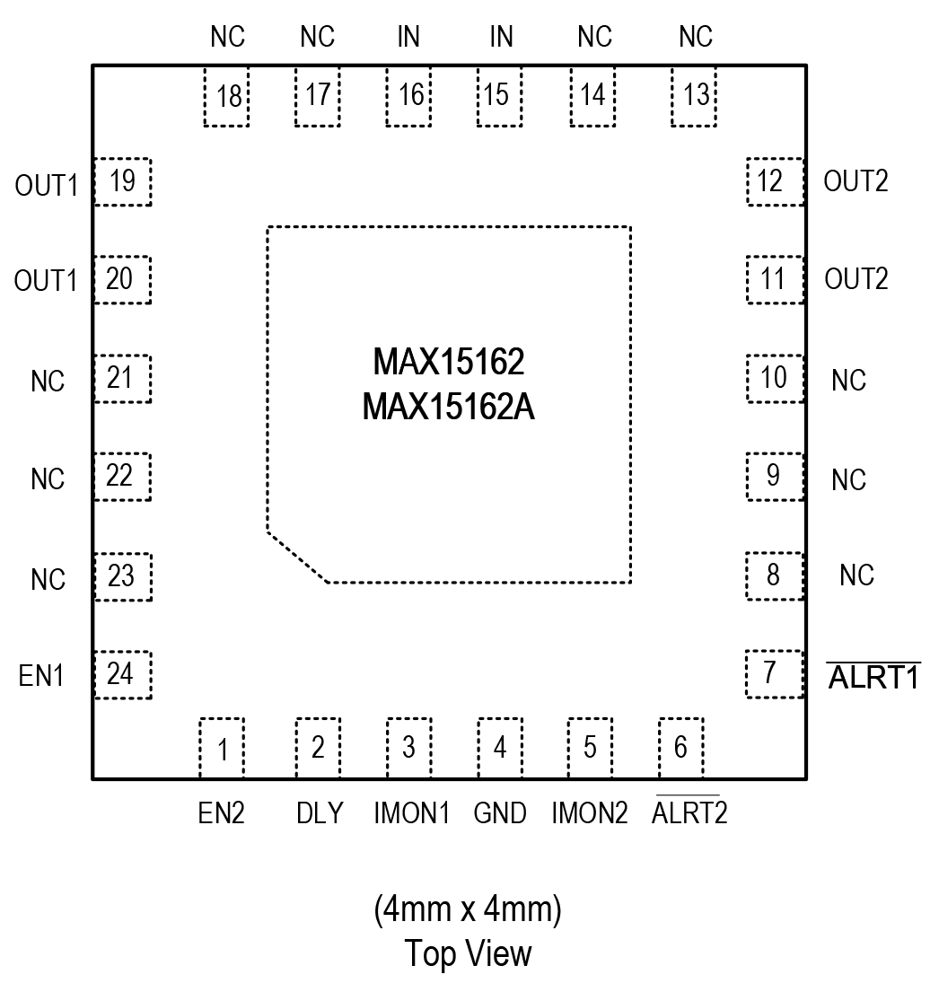 MAX15162 product image