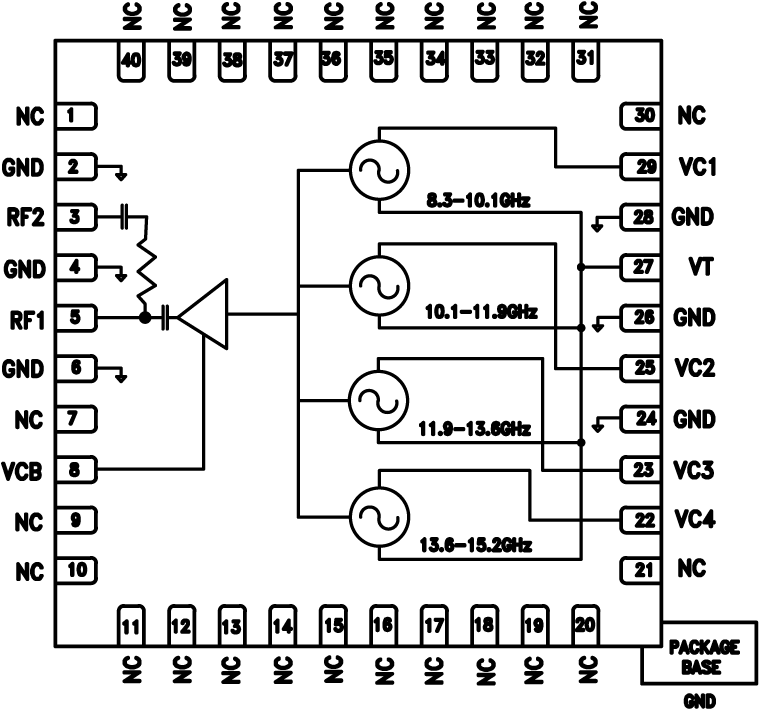 HMC8074 product image