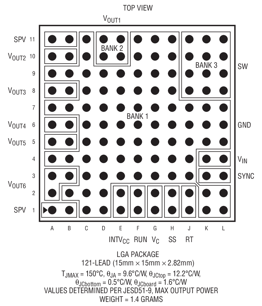 LTM8008 product image