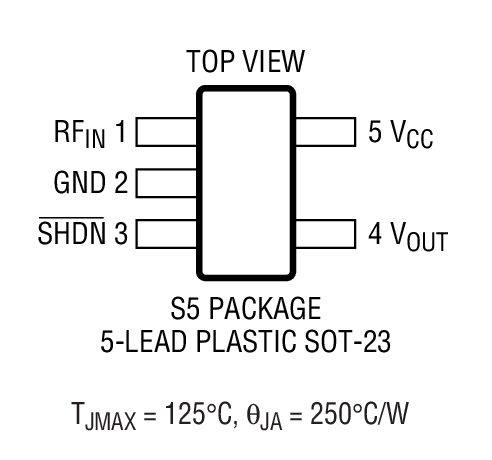 LTC5505 product image