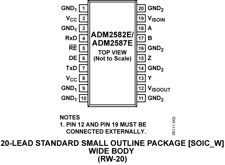 ADM2582E product image