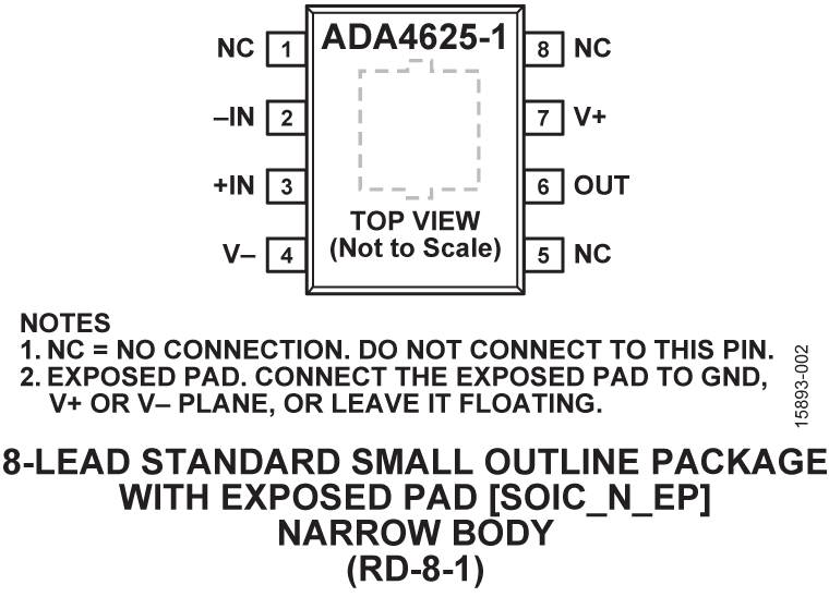 ADA4625-2 product image