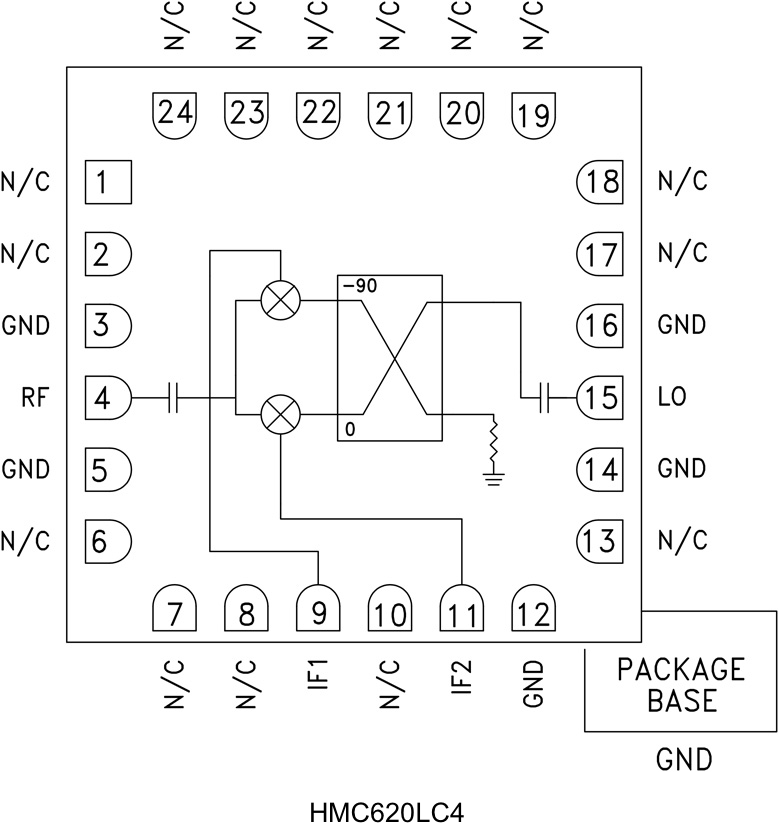 HMC620 product image