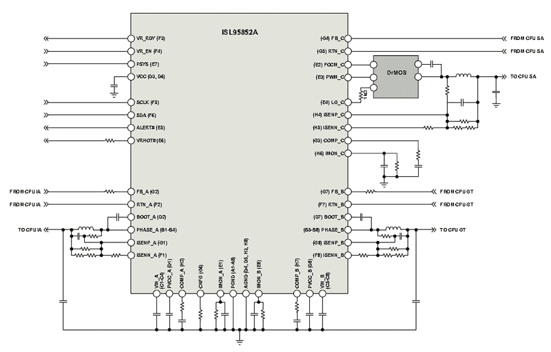 ISL95852A ISL95852A