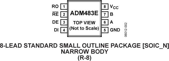 ADM483E product image