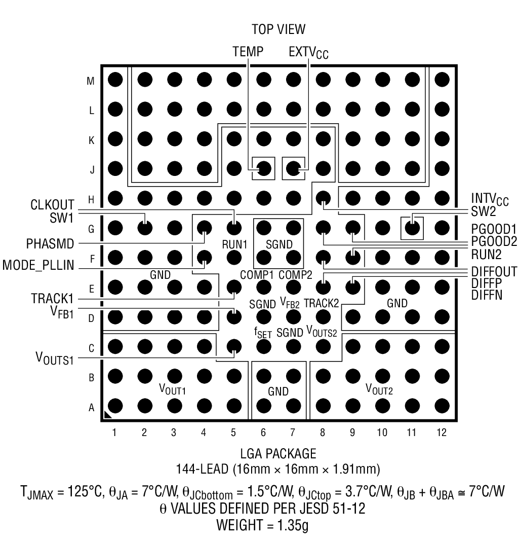 LTM4631 product image