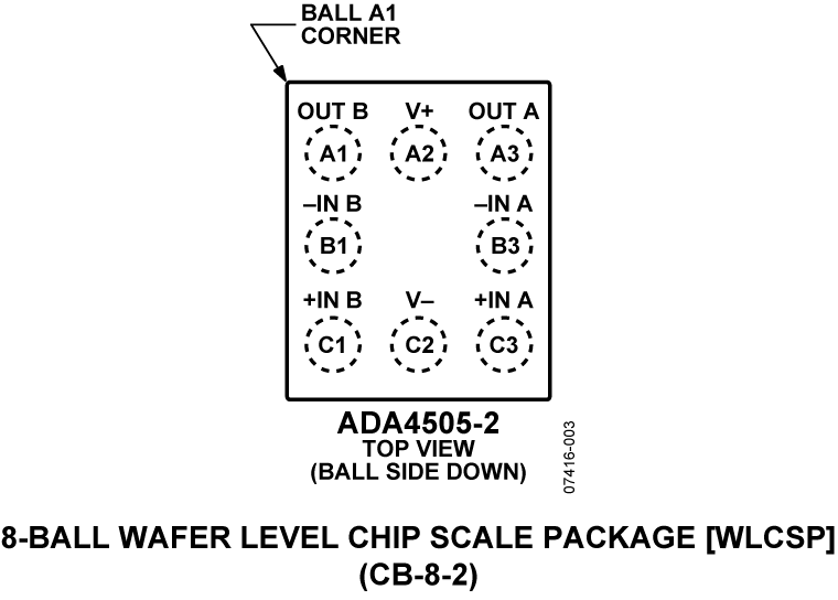 ADA4505-1 product image