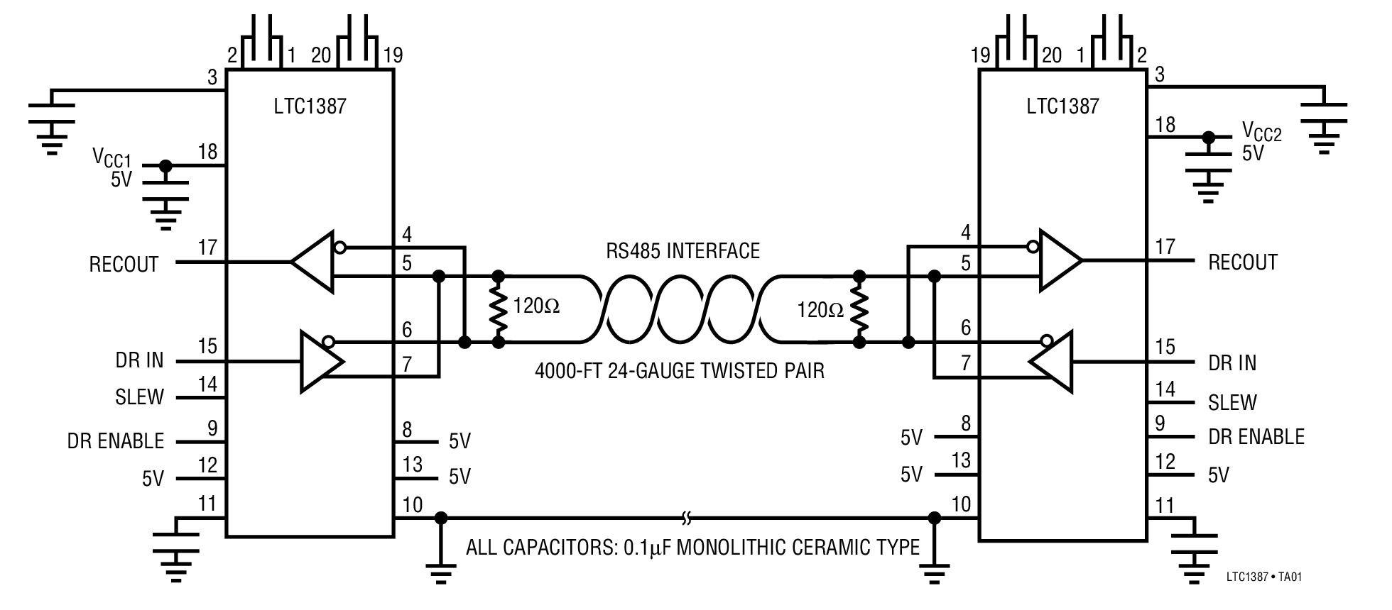 LTC1387 product image