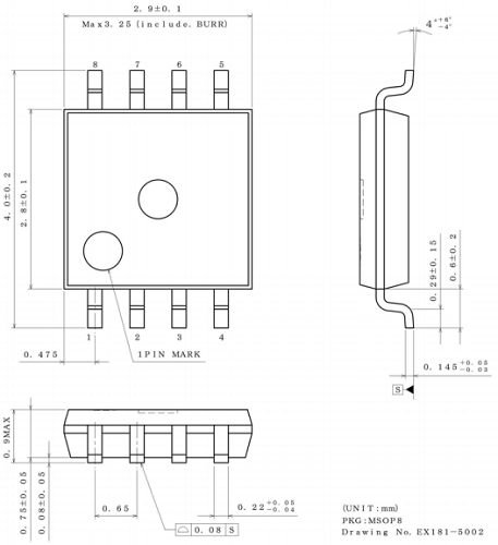 Product dimension image